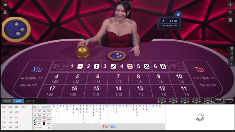 Trải Nghiệm Chơi Game Tài Xỉu J88 Online